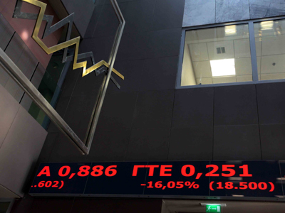 Πτωτικά κινείται το Χρηματιστήριο Αθηνών